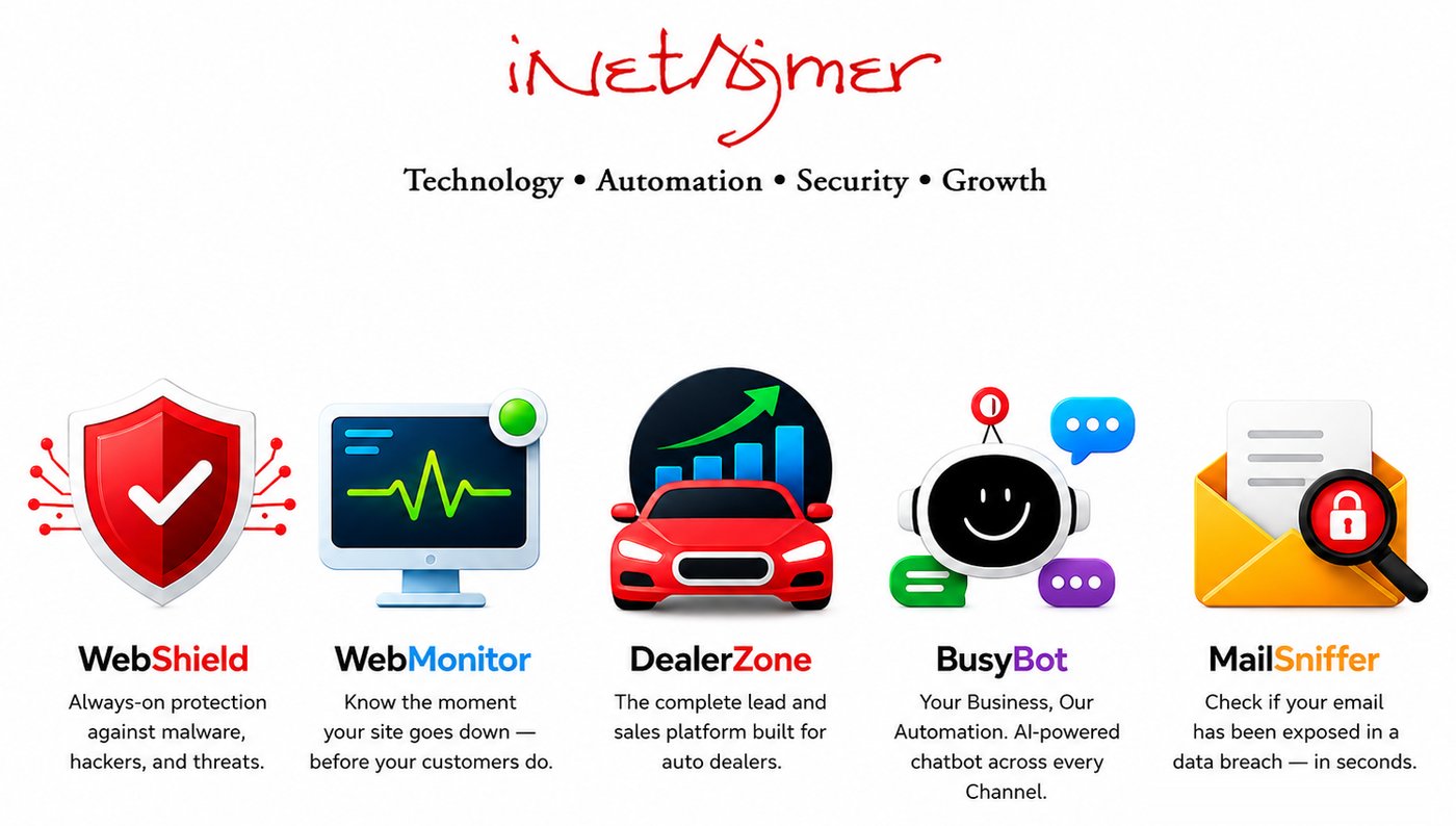 The iNetAjmer product family: WebShield, WebMonitor, DealerZone, BusyBot and MailSniffer